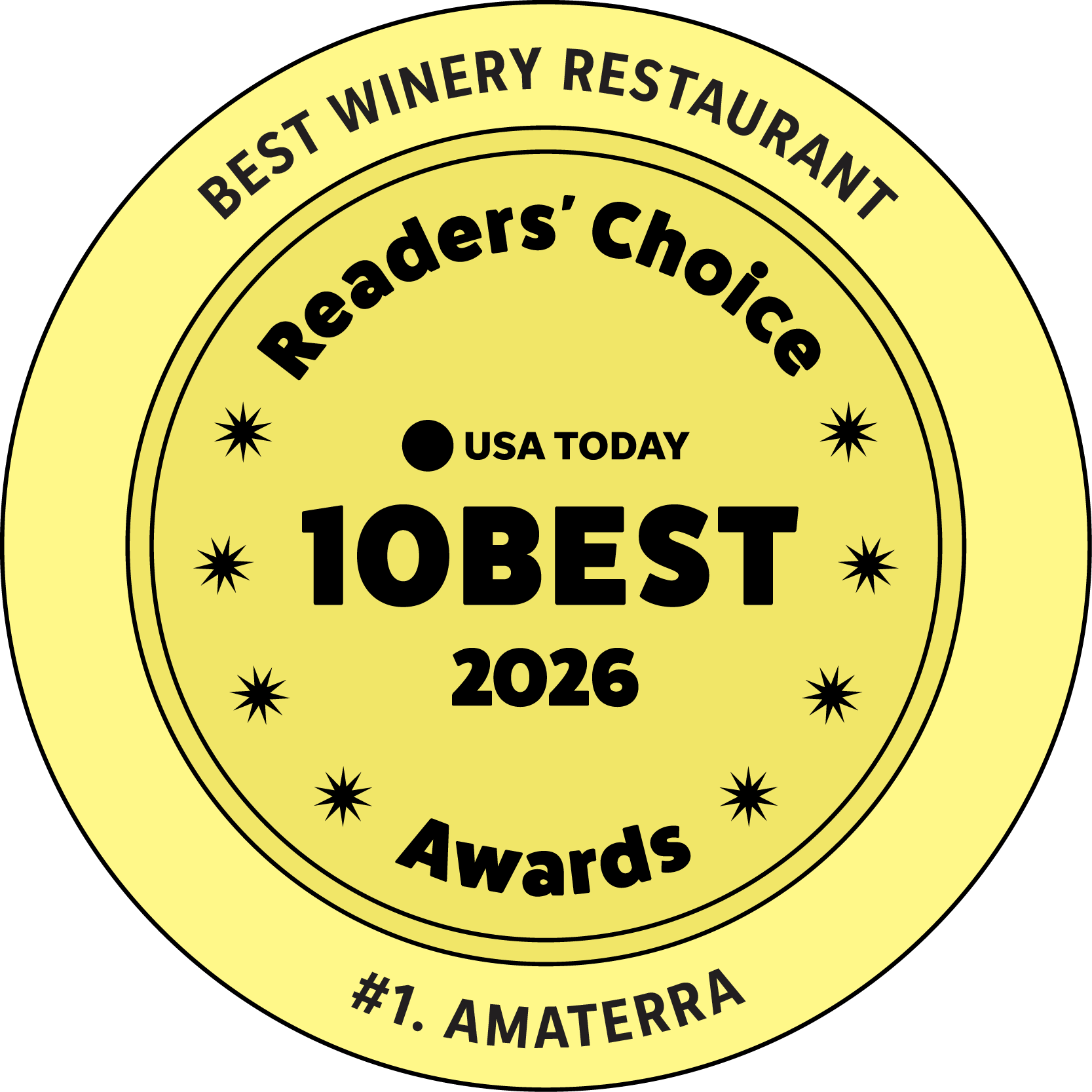 USA Today 10Best award seal